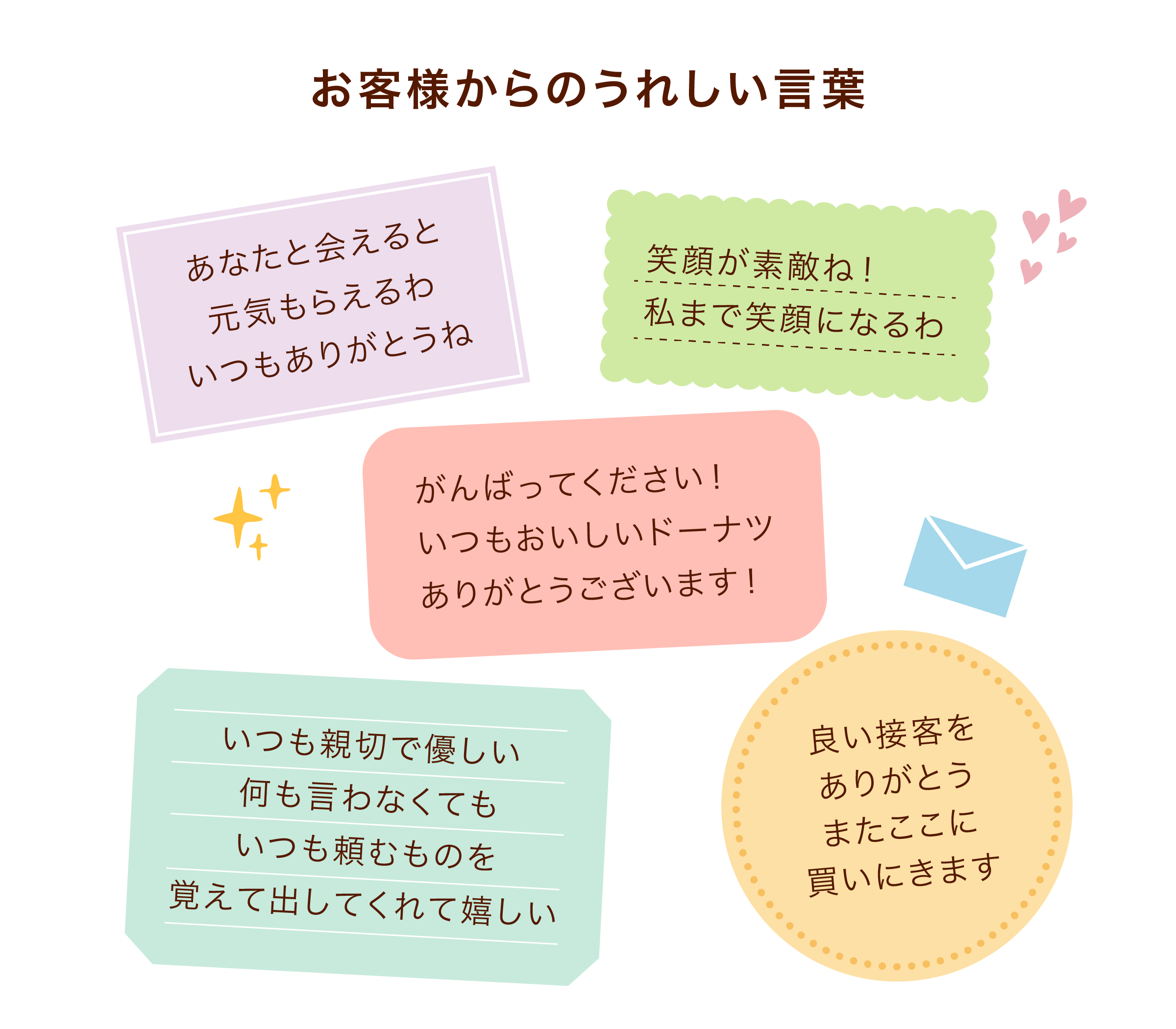 お客様からのうれしい言葉